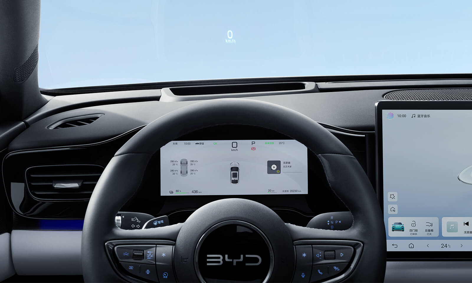 Проекционный дисплей (HUD)